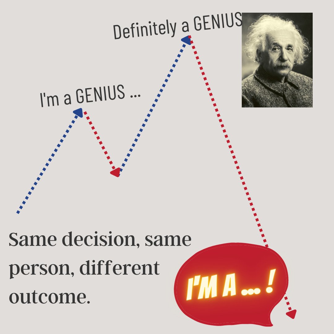 Same decision same person different price