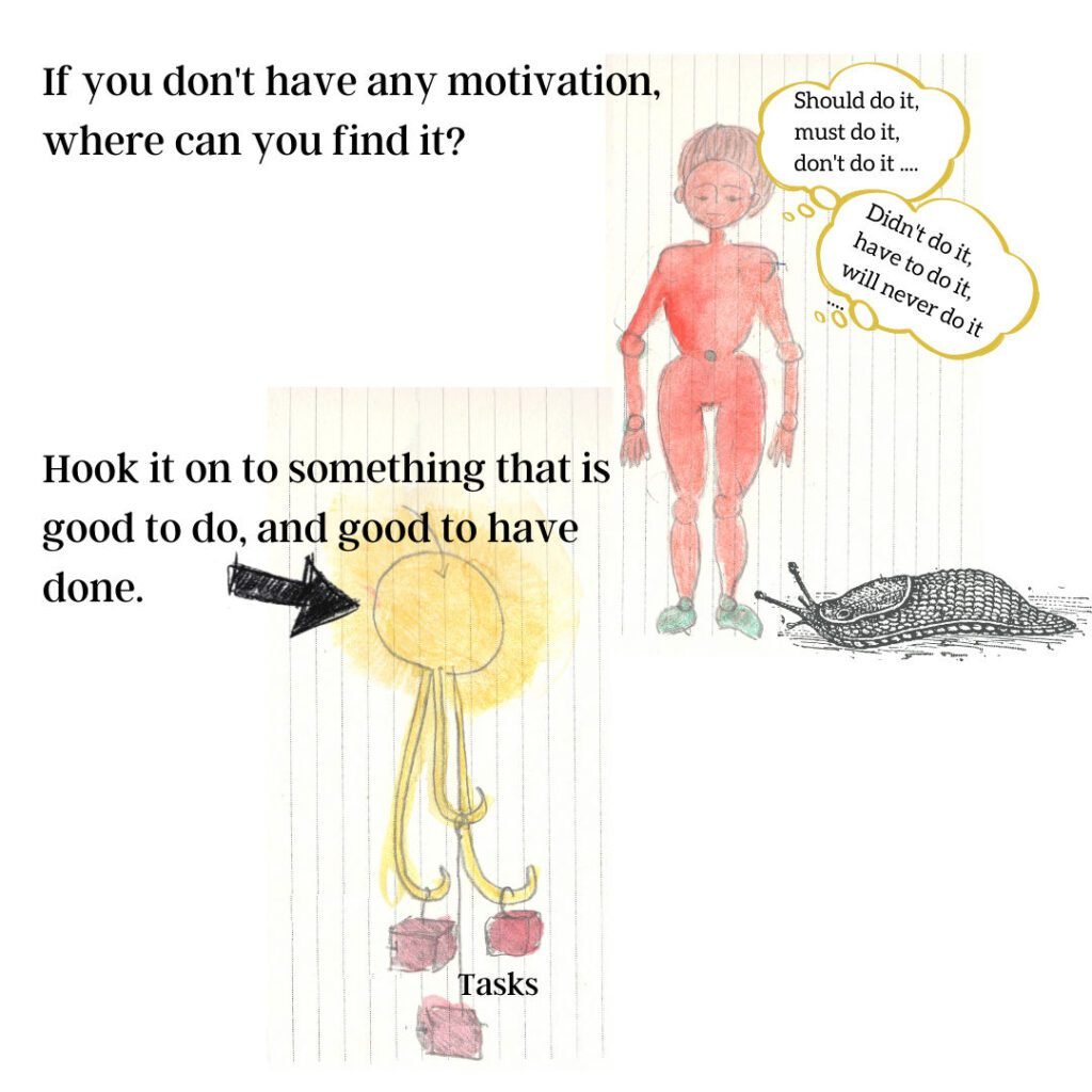 If I don't have any motivation where can I find some?